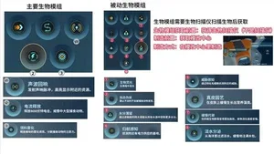 游核