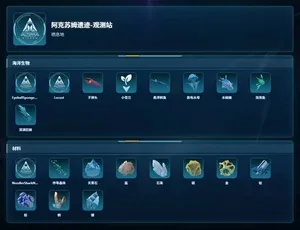 游核