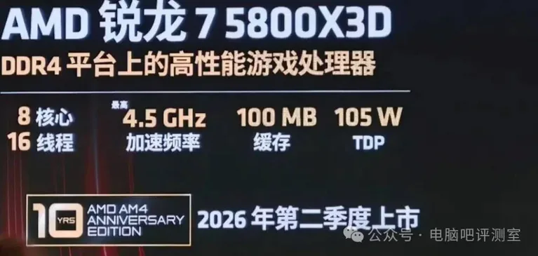 游核