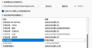 游核