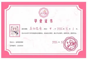 游核
