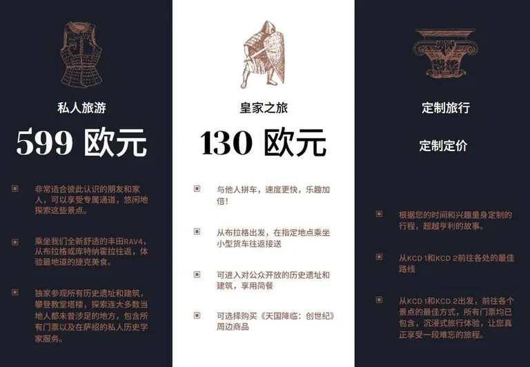 游核