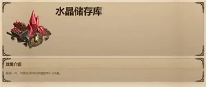 游核