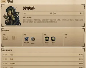 游核