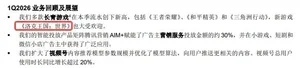 游核