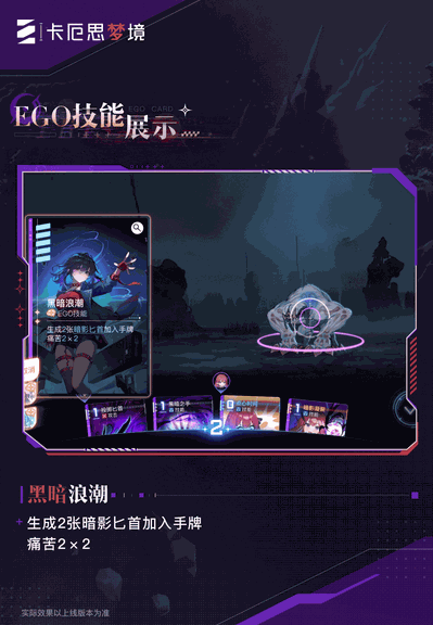 游核