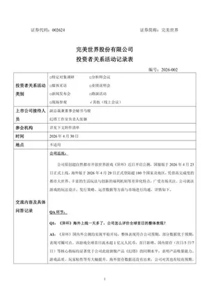 游核