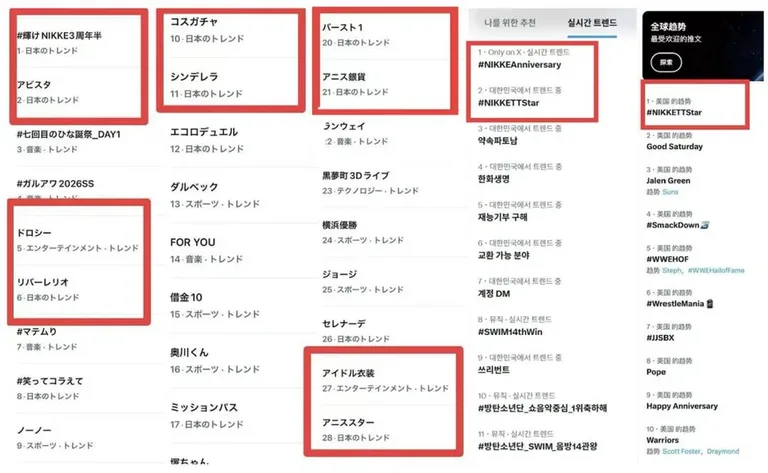 游核