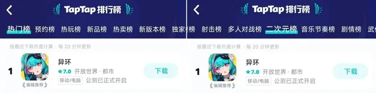 游核