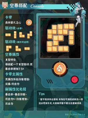 游核