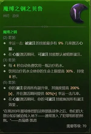 游核