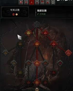 游核
