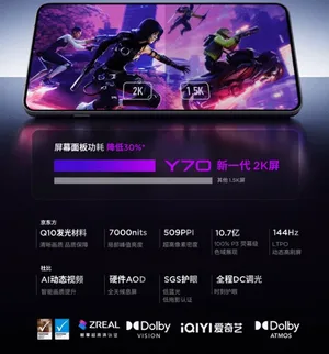 游核