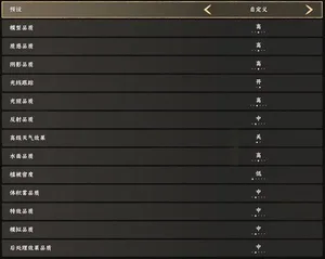 游核
