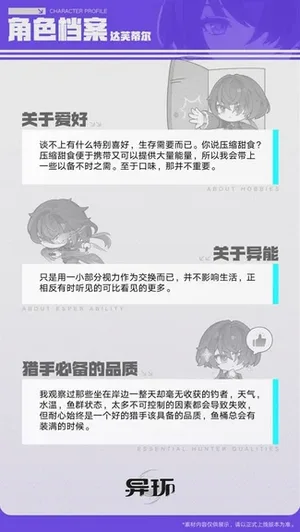 游核