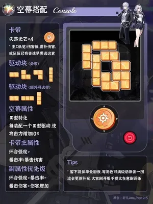 游核