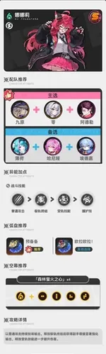 游核