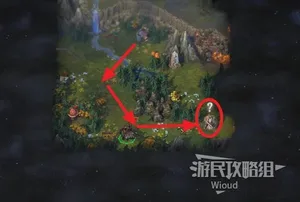 游核