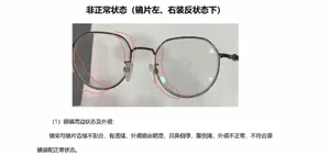 游核