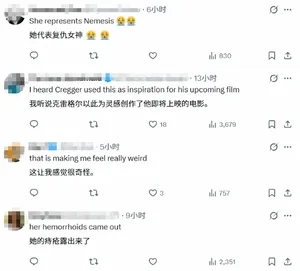 游核