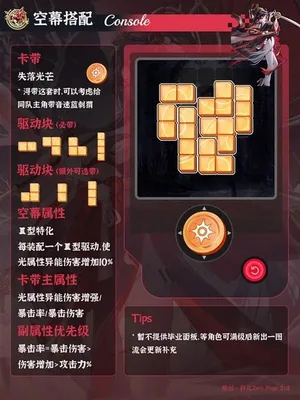游核