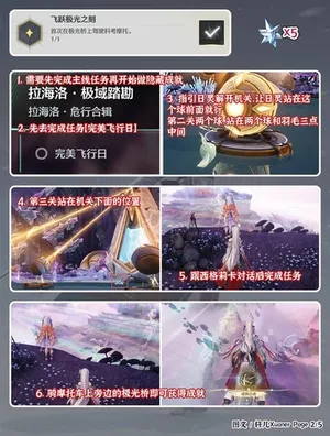 游核