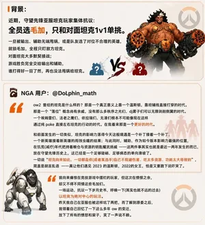 游核
