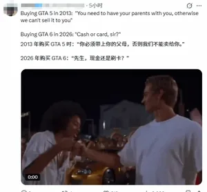 游核