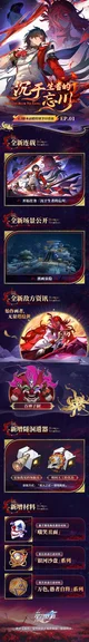 游核