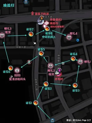游核