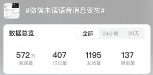 游核