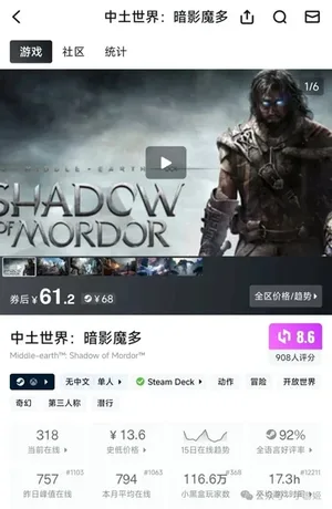 游核