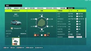 游核