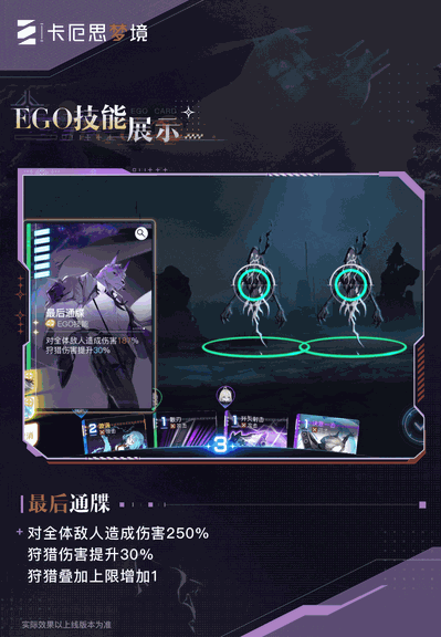 游核