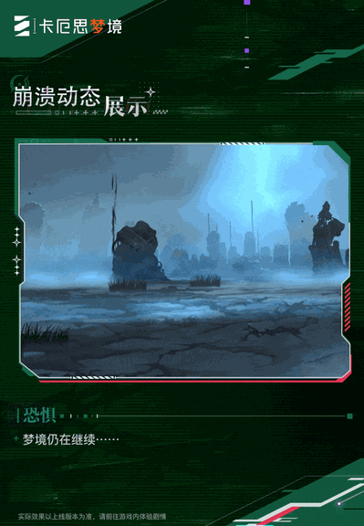 游核