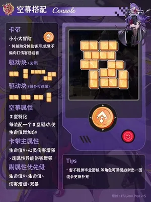 游核