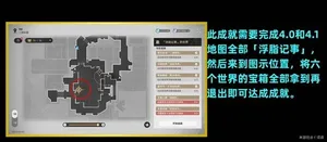 游核