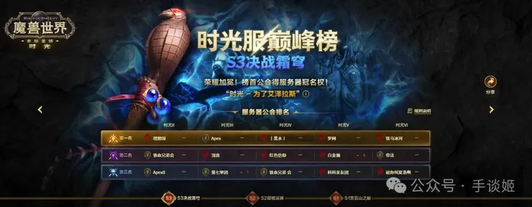 游核