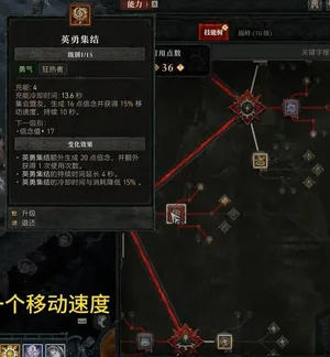 游核