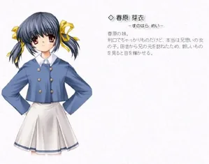 游核