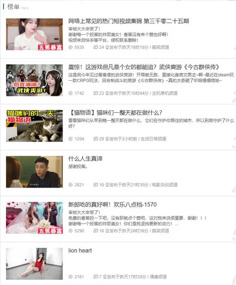游核