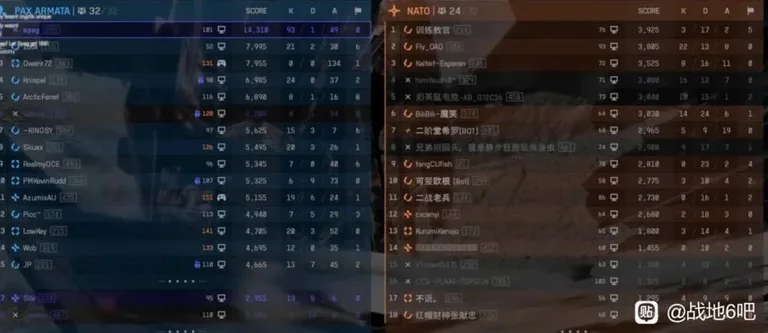 游核