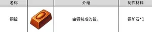 游核