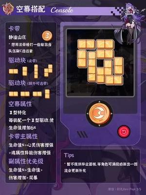 游核