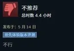 游核