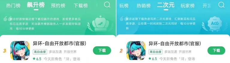 游核