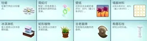 游核