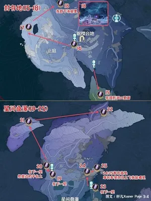 游核