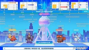 游核