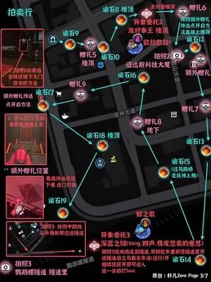 游核